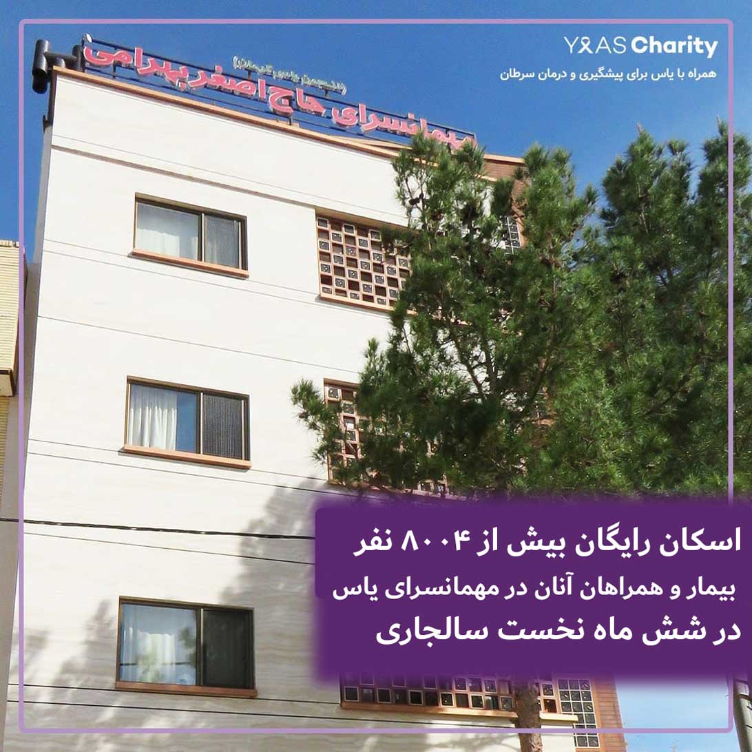ارائه خدمات به ۸۰۰۴ نفر در مهمانسرای انجمن خیریه یاس کرمان در شش ماه نخست سالجاری